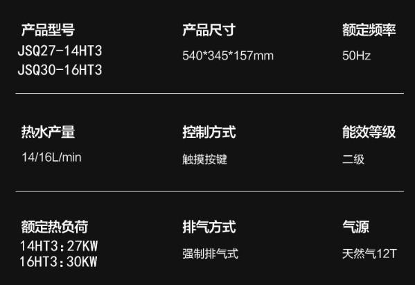 美的熱水器16升零冷水說明書，不如直接看天貓功能圖