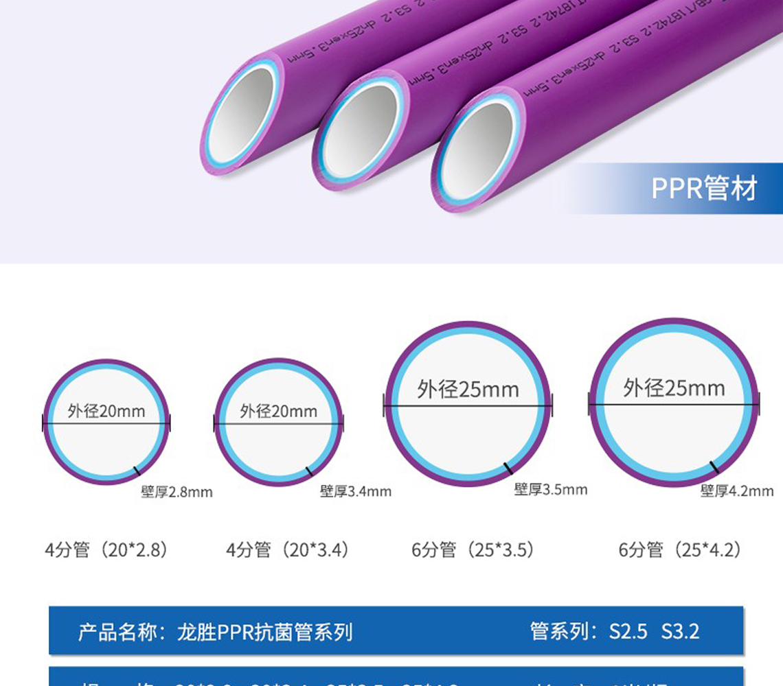 龍勝吉管國際SIAA抗菌認(rèn)證