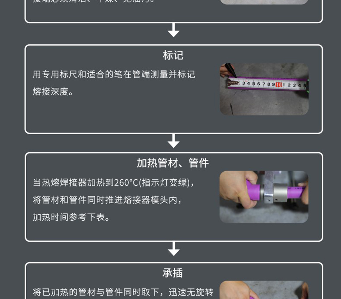 龍勝吉管國際SIAA抗菌認(rèn)證