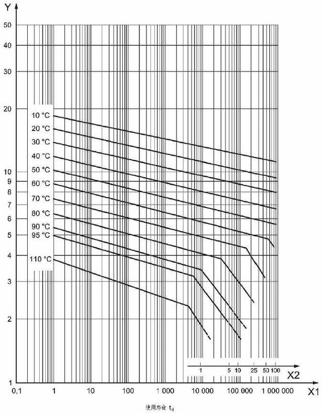 聯(lián)塑水管能用多少年？3個(gè)說法，質(zhì)保50年真相曝光！