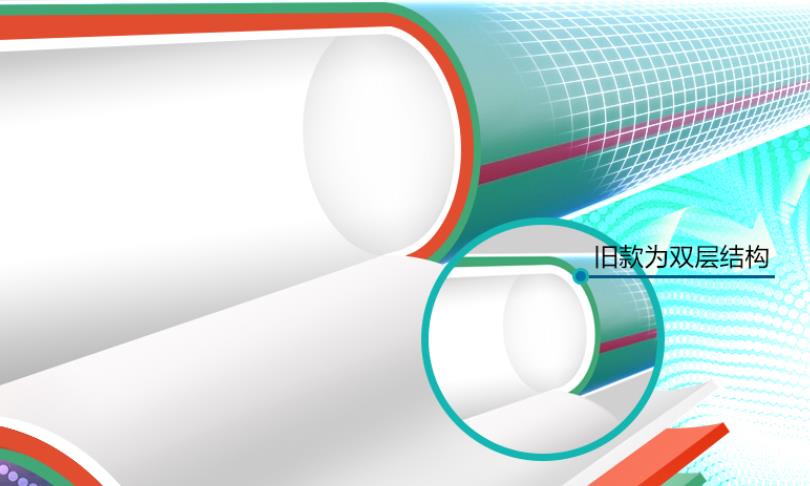 日豐瓷芯管有三層管嗎？和雙層管有什么區(qū)別？