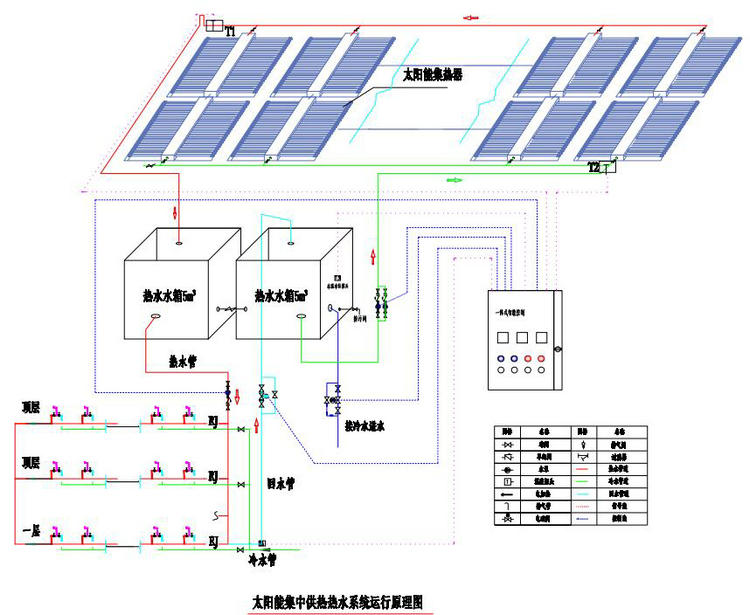 酒店熱水循環(huán)系統(tǒng)怎么做？不妨先看看這組圖文！