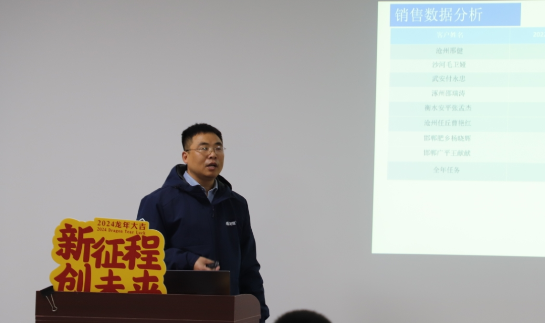 龍勝動(dòng)態(tài) | 破局·新生——龍勝管2024年全國營銷會(huì)議圓滿舉辦！