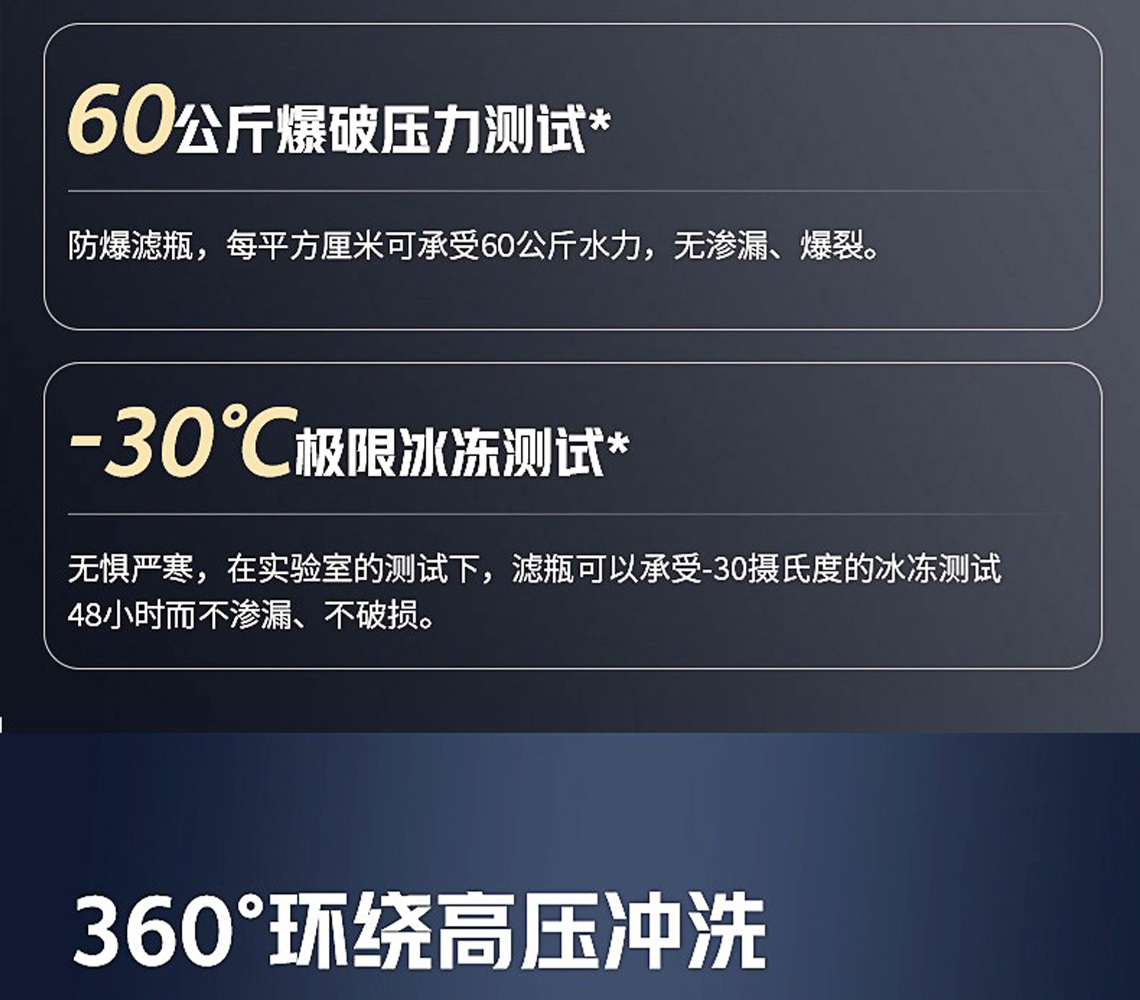 龍勝前置過濾器LS-HGS-19